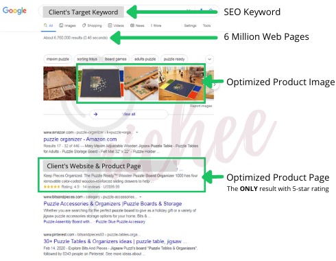 ranking product and image 1st page on Google screenshot